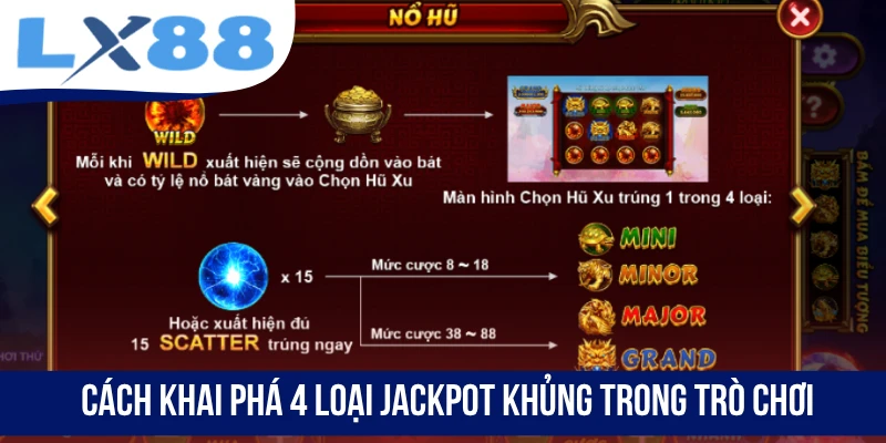 Nổ Hũ Tứ Linh LX88 - Quay Là Trúng, Rinh Lộc Lớn Từ Thần Thú