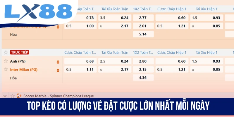 Thể Thao LX88 - Trải Nghiệm Kèo Đa Dạng, Rút Tiền Siêu Tốc